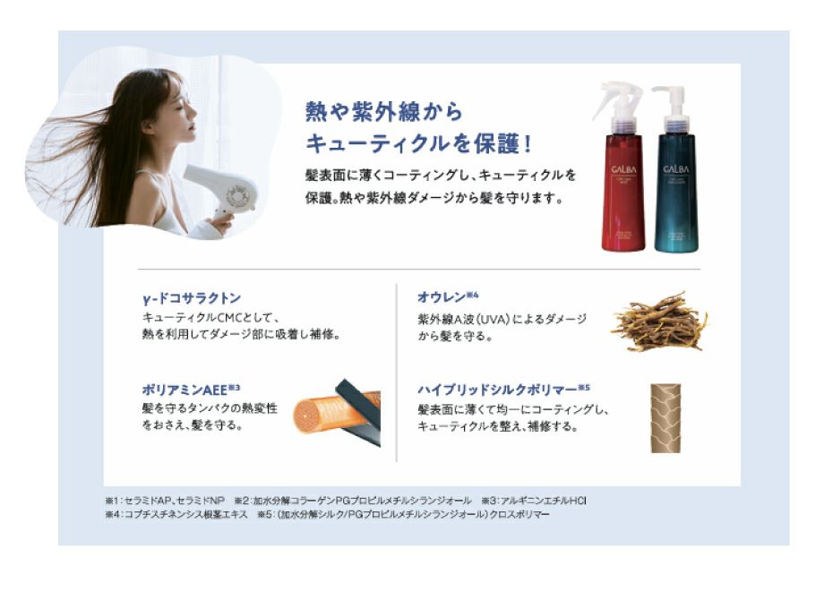 ガルバエマルジョン【リトルサイエンティスト】送料無料・正規品