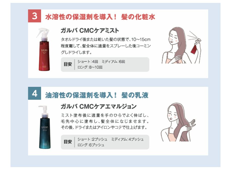 ガルバエマルジョン【リトルサイエンティスト】送料無料・正規品